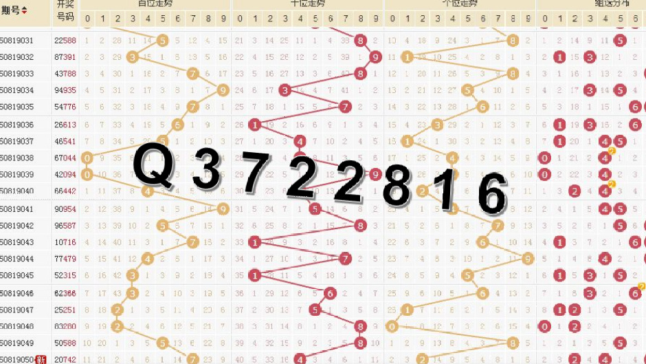 廣東一肖一碼100%,數據整合解析計劃_VFW50.296攜帶版