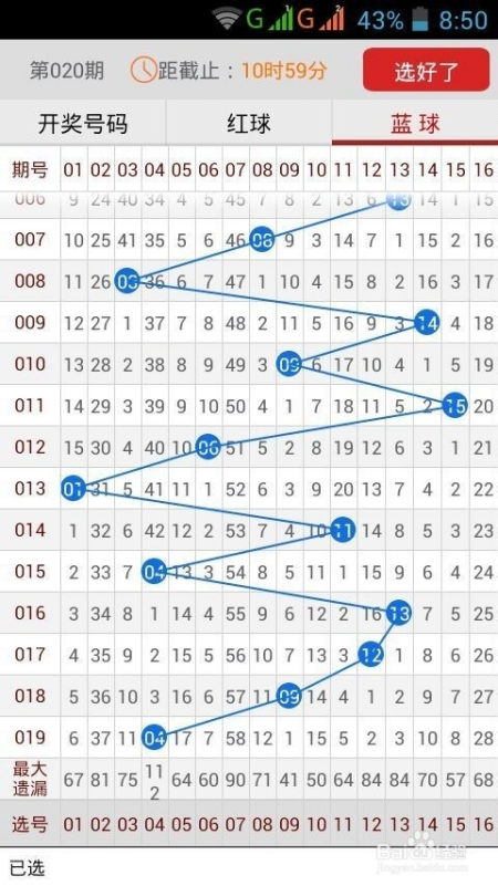 新澳門彩開獎結果今天查詢′,最新數據挖解釋明_JAI50.369傳承版