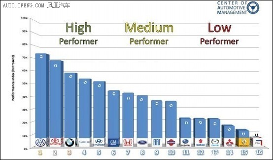 香港大眾網免費資料,連貫性方法執行評估_EGM50.764按需版
