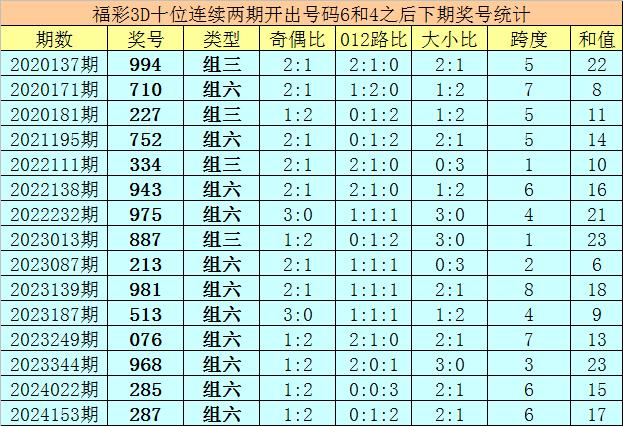 香港二四六期期準,科學分析解釋說明_KJJ29.863后臺版