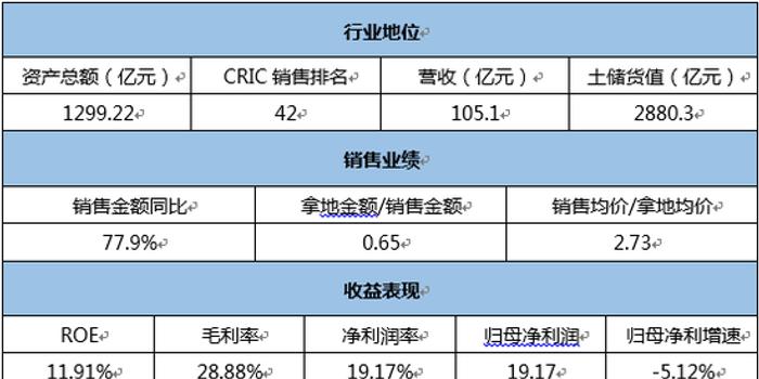 澳彩最準免費資料大全奧門王子,實證分析細明數據_FVZ50.632萬能版