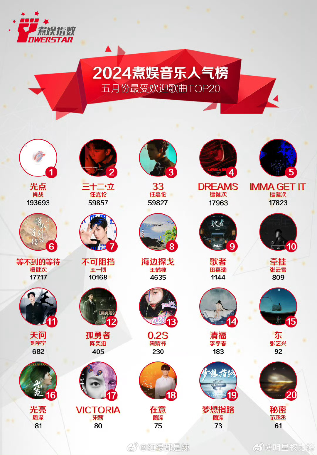 揭秘小巷深處的音樂寶藏，2024最新最好聽的歌曲大搜羅