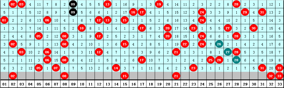 白小姐一肖中期期開獎結(jié)果查詢,全身心數(shù)據(jù)指導(dǎo)枕_ATZ49.180樂享版