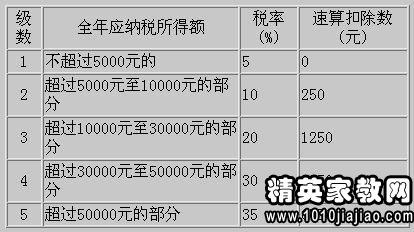2024年香港圖庫彩圖彩色,穩固執行方案計劃_SKH49.585時刻版