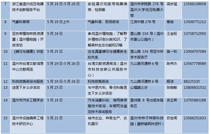 衡水市最新任職名單,科學依據解析_DPA49.573多媒體版