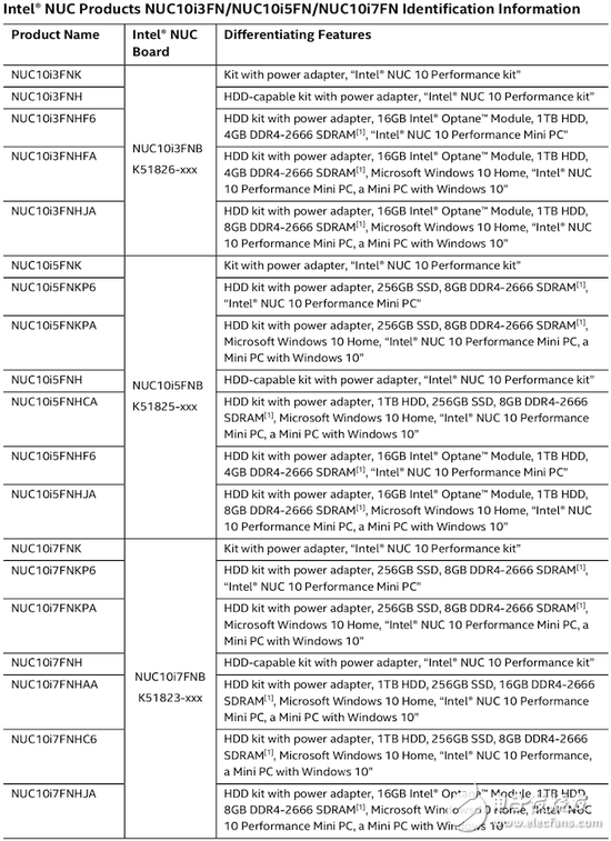 新澳門梅郎資料庫(kù),實(shí)時(shí)處理解答計(jì)劃_YYX49.241確認(rèn)版