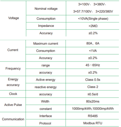 KJ00777最快開獎(jiǎng),統(tǒng)計(jì)數(shù)據(jù)詳解說明_GWI49.275觸感版