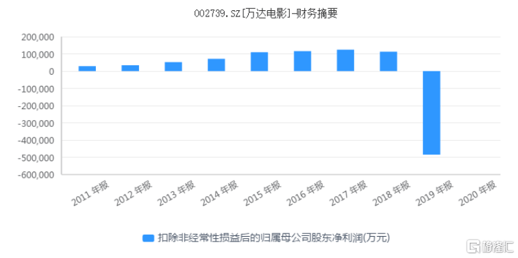 澳門管家婆一波七尾,實時數(shù)據(jù)分析_OKM49.785家庭影院版