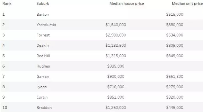 2024年新澳開獎記錄,快速解決方式指南_MAA49.225時(shí)尚版