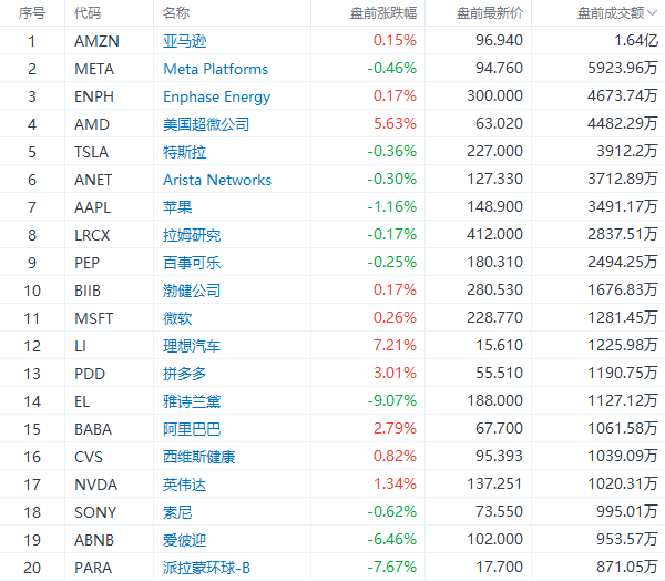 新澳2024今晚開獎資料四不像,科學數(shù)據解讀分析_XFW49.884影音體驗版
