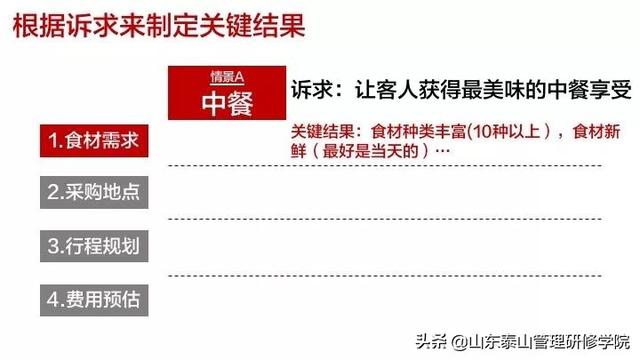 新奧彩最新資料,綜合計(jì)劃評估_KCP49.785終極版