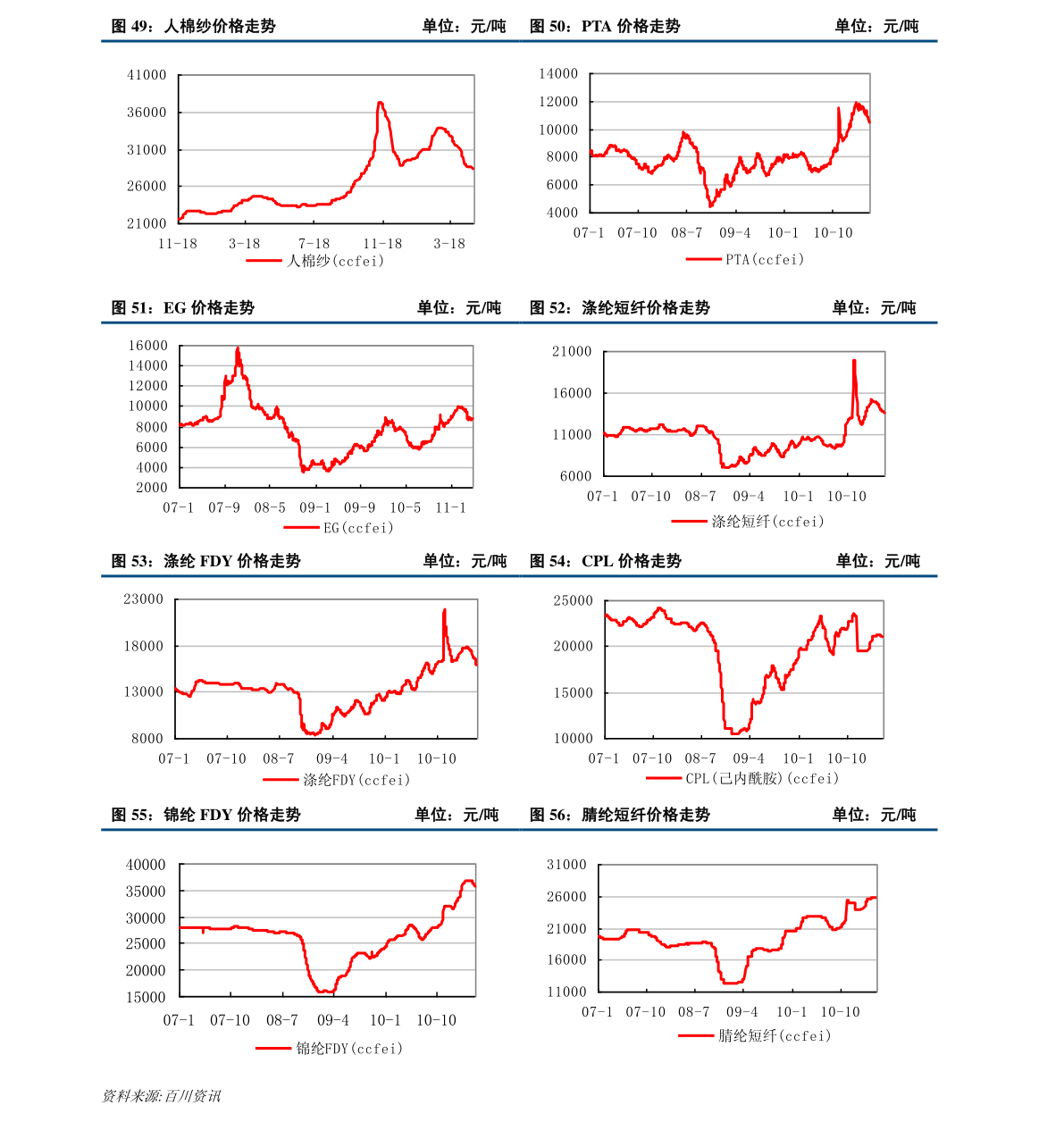 最新紙白銀價格揭秘與白銀投資新動向分析