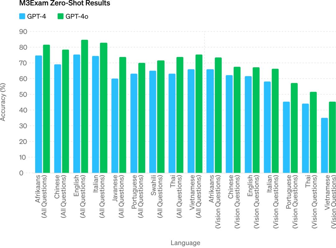 2024澳門正版掛牌自動更新,時代變革評估_PXF49.371散熱版