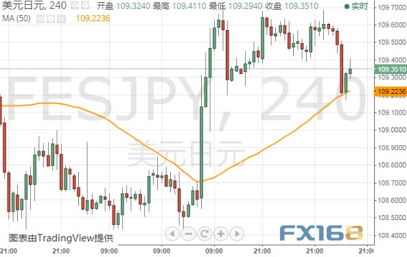 今晚上澳門必中一肖,數據獲取方案_GAR49.870為你版