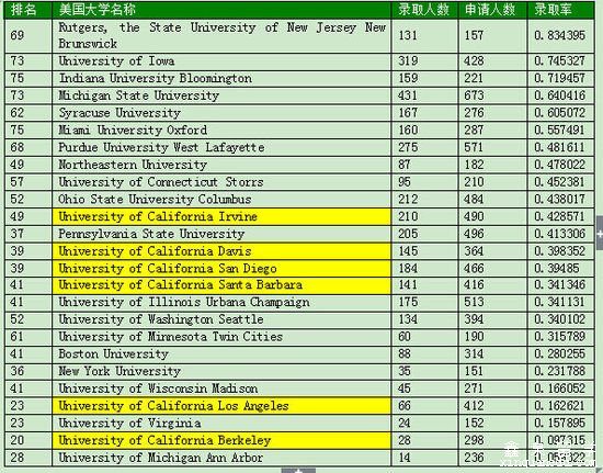 澳門研究生49個(gè)碼,數(shù)據(jù)詳解說(shuō)明_HQZ49.844線上版