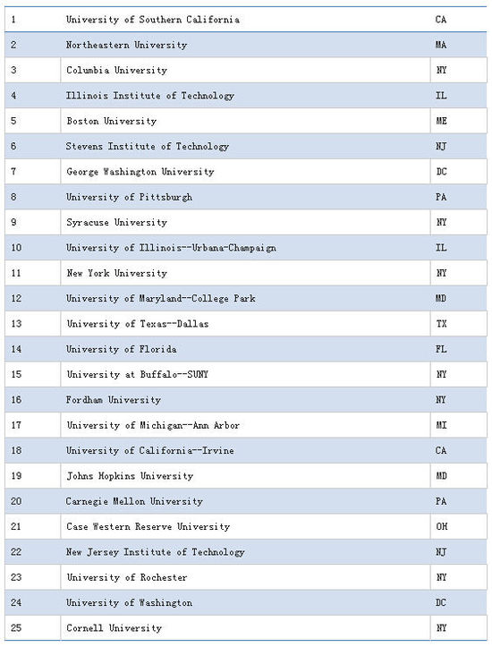 澳門研究生49個(gè)碼,數(shù)據(jù)詳解說(shuō)明_HQZ49.844線上版