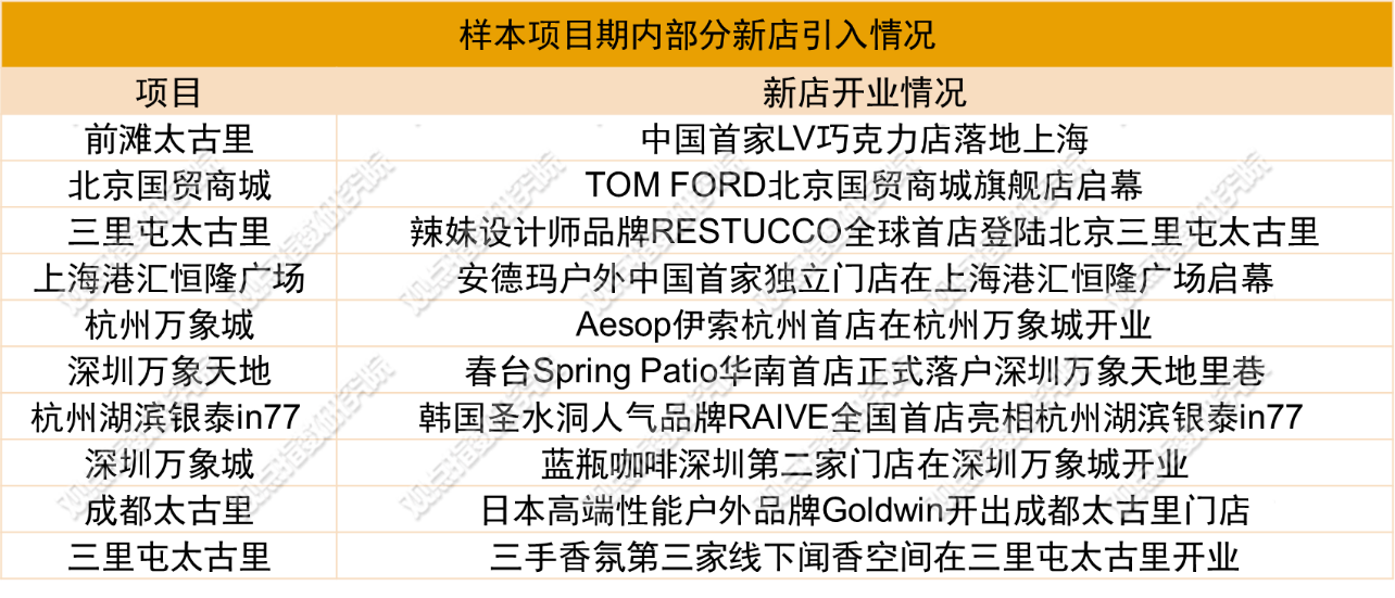 2024年全年資料免費大全優(yōu)勢,最新數據挖解釋明_CDY49.6721440p
