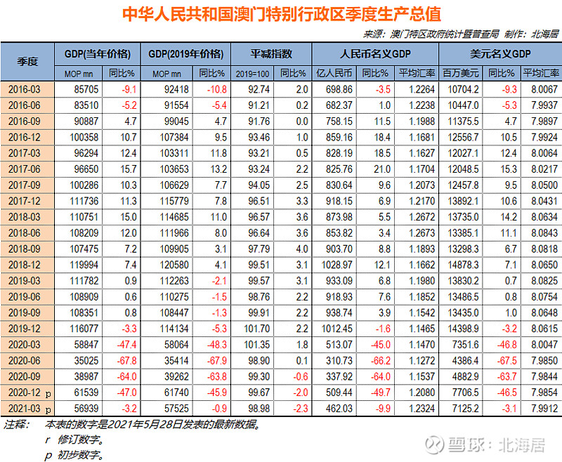 2024新澳門今晚9點30開什么號碼139,數據評估設計_EWM49.368教育版