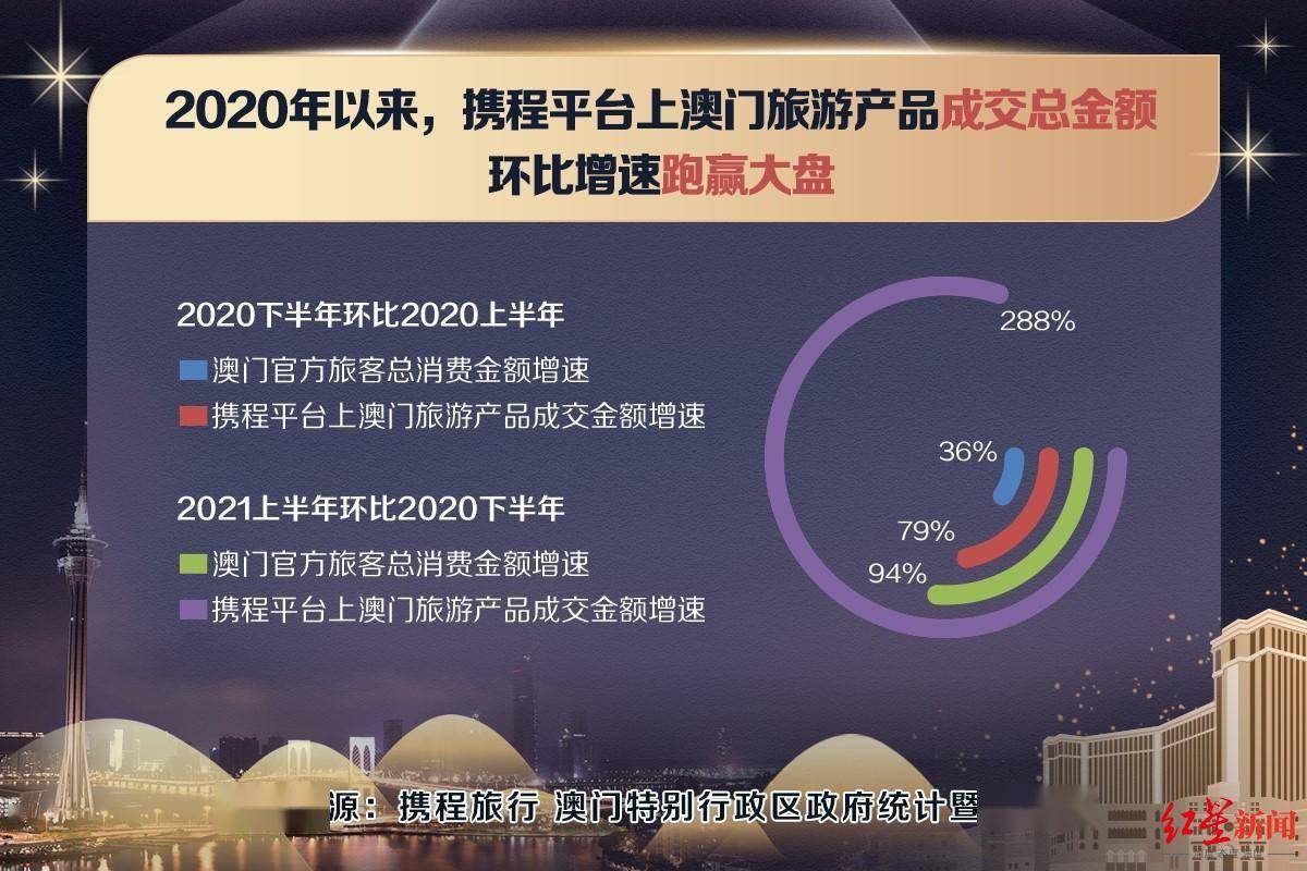 澳門寶典2024年最新版免費,數據科學解析說明_AZT49.572冷靜版