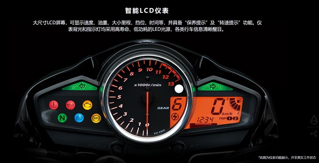 GW250最新報價，啟程探索自然美景的首選！