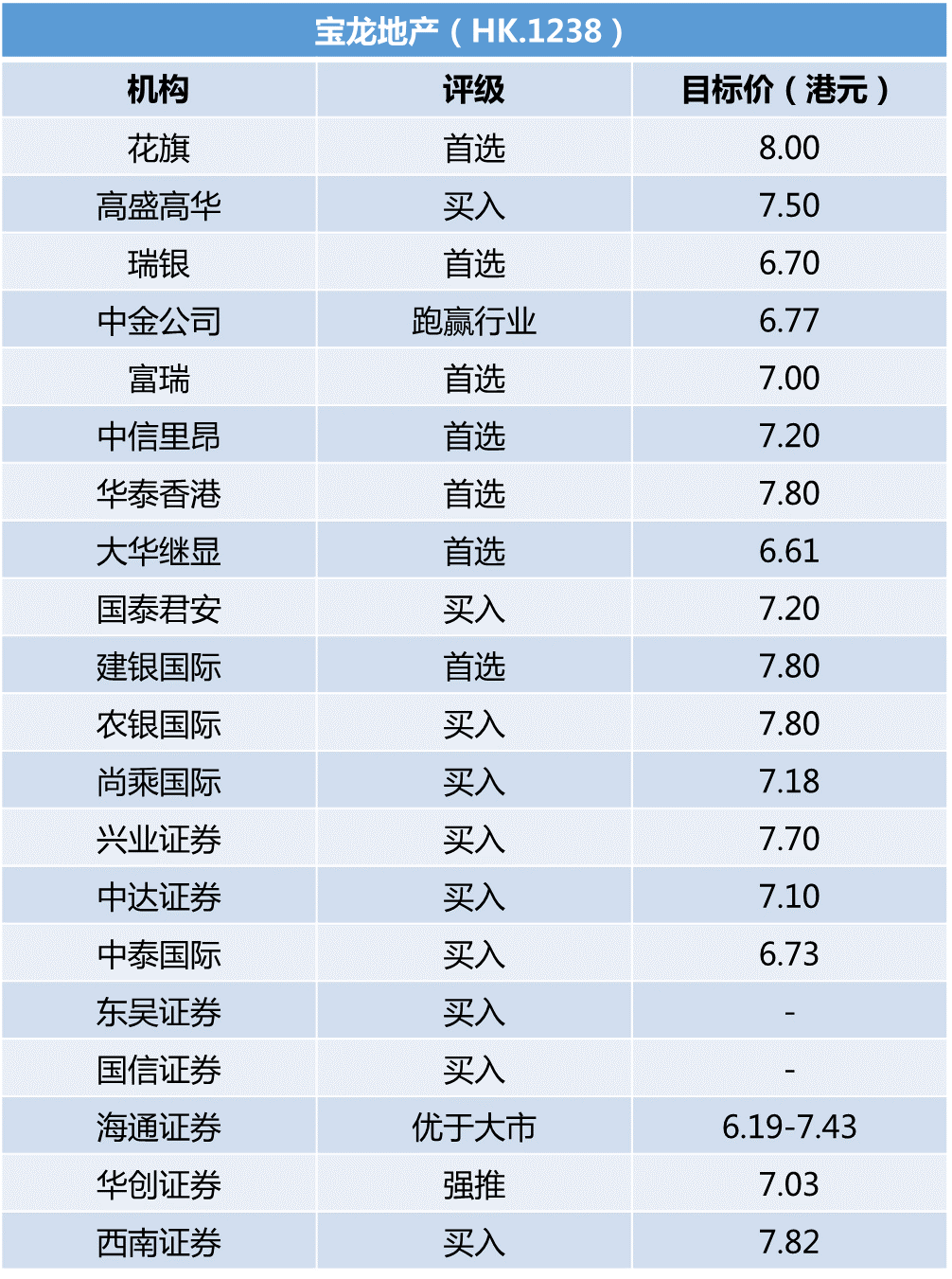 大眾網(wǎng)開獎香港澳門,創(chuàng)新計劃制定_PIR49.403商務(wù)版