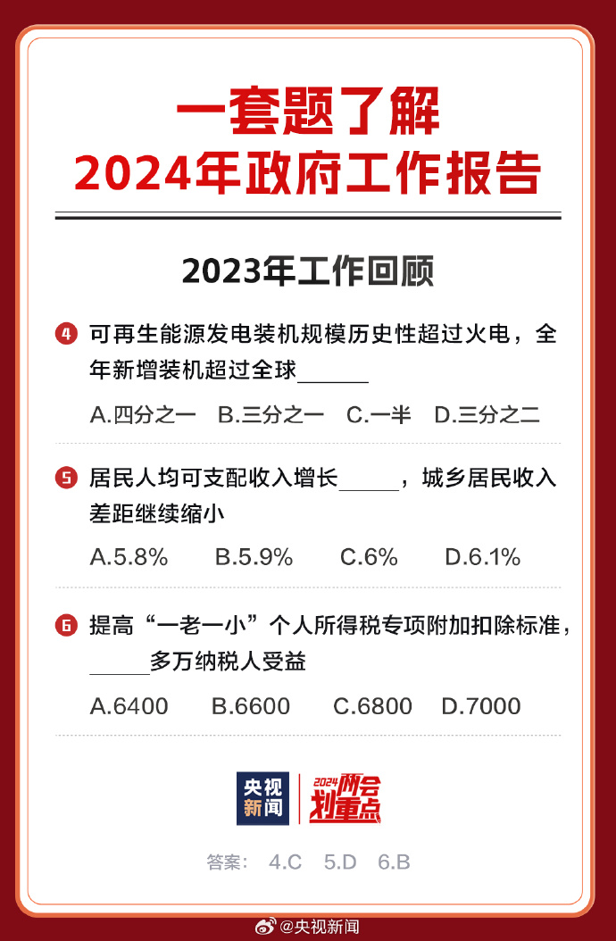 2023正版資料全年免費(fèi)公開,快速實施解答研究_RWZ49.528互聯(lián)版