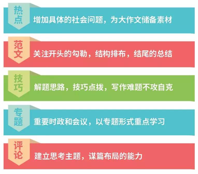 香港寶典大全資料大全,精準分析實踐_RQJ49.710外觀版