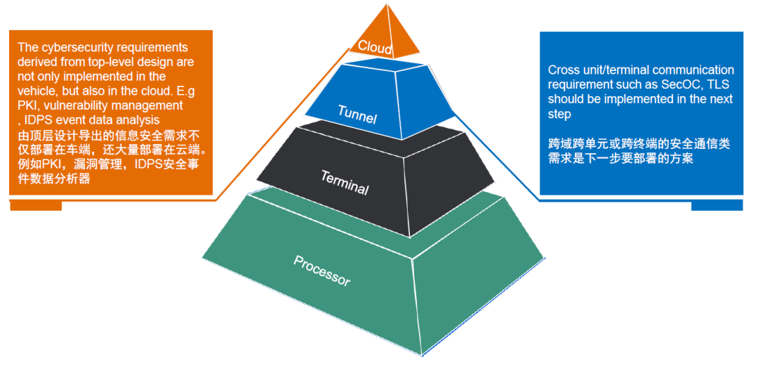 吹膜環(huán)評 第241頁