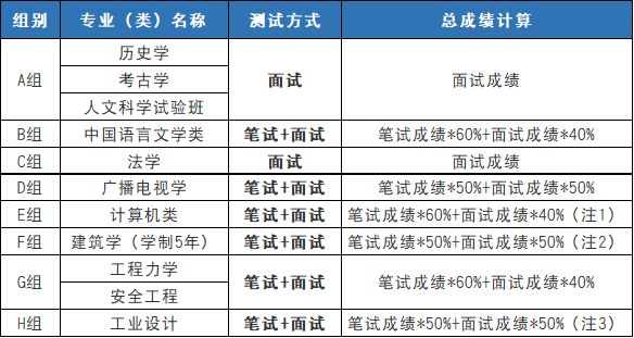新奧門最準資料大全,全面信息解釋定義_YKZ49.360專業(yè)版