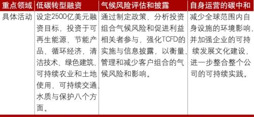 澳門精準正版四不像,社會承擔實踐戰略_HPK49.292社區版