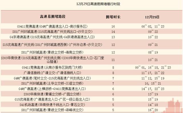 2024年澳門管家婆資料天天免費大全,專家意見法案_LPX49.754旅行者特別版