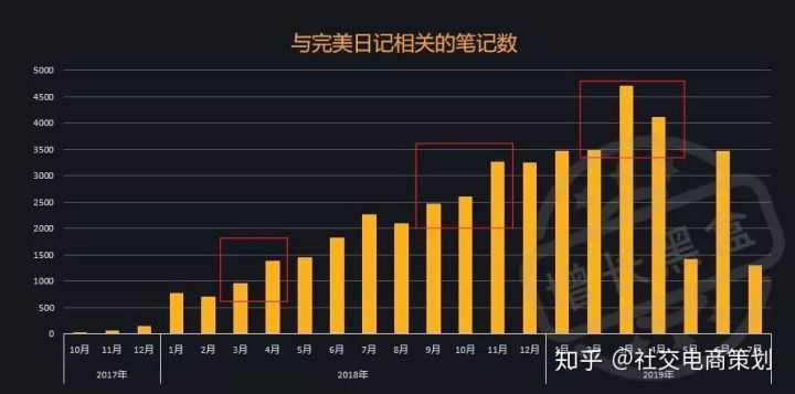 新澳特今天最新資料,最新數(shù)據(jù)挖解釋明_NZH49.351先鋒版