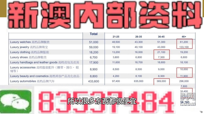 澳門大贏家免費資料精準,專業解讀評估_GWJ49.568采購版