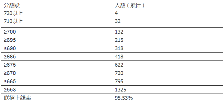 2024年澳門特馬今晚開碼,解析解釋說法_TIV49.210專屬版