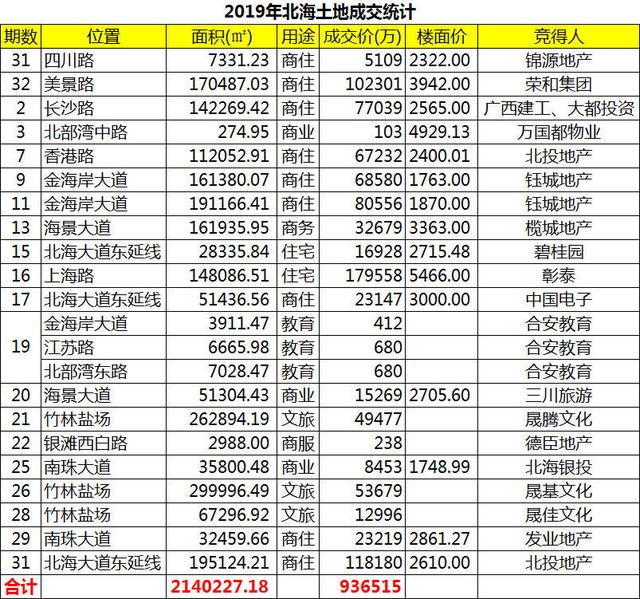 今晚澳門開獎結果開獎記錄表65,快速問題處理_EES49.257魔力版