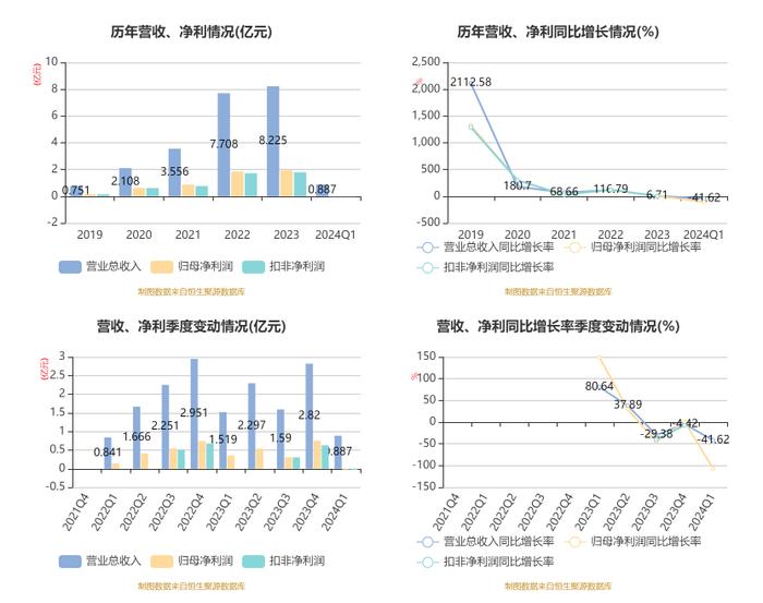 2024香港歷史開獎結果,操作實踐評估_JSZ49.228生態版