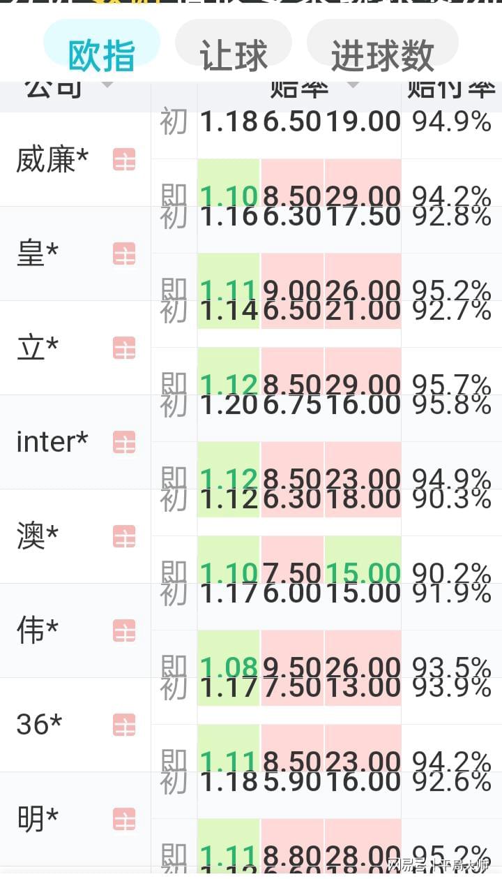 新澳門一肖一碼100%準確,新式數據解釋設想_ZTR49.703增強版