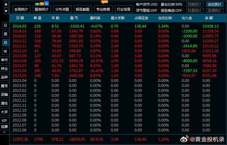 澳100準新澳一碼一,精細化方案決策_JYZ49.773酷炫版