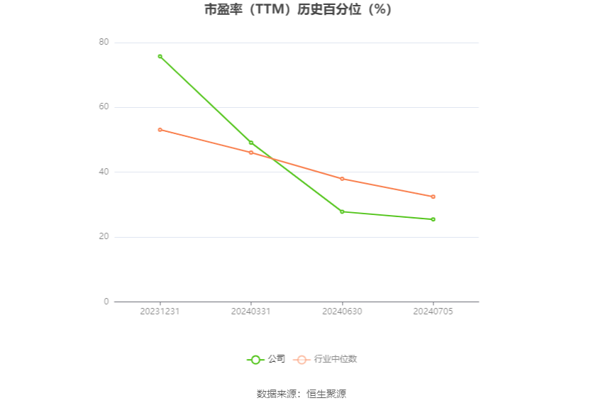 2024澳門今晚開獎結果,動態解讀分析_GTO49.257特色版