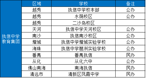 印刷環評 第168頁