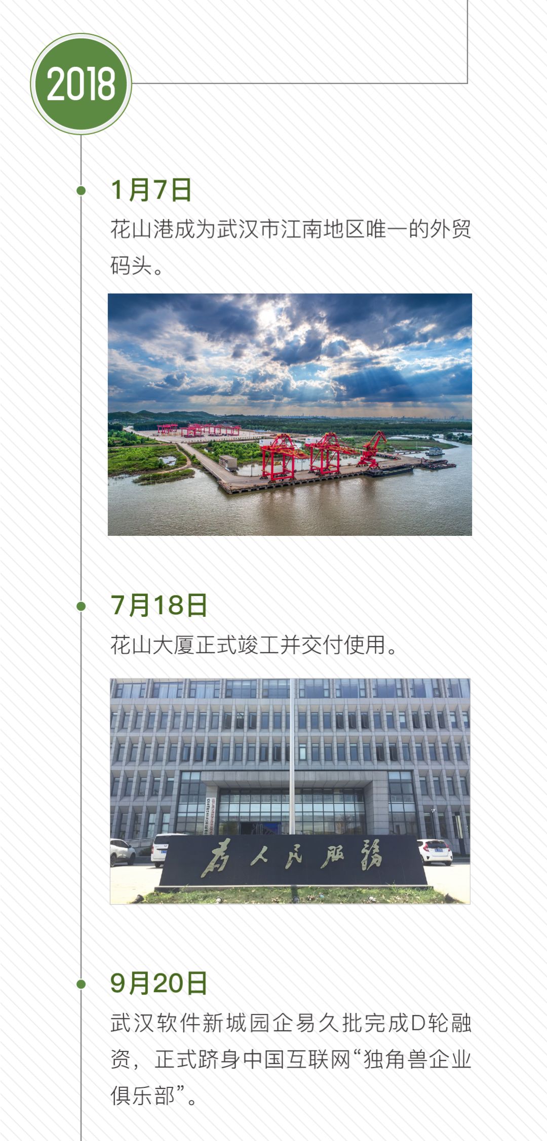 新澳門歷史所有記錄大全,全身心解答具體_HFD49.134全景版