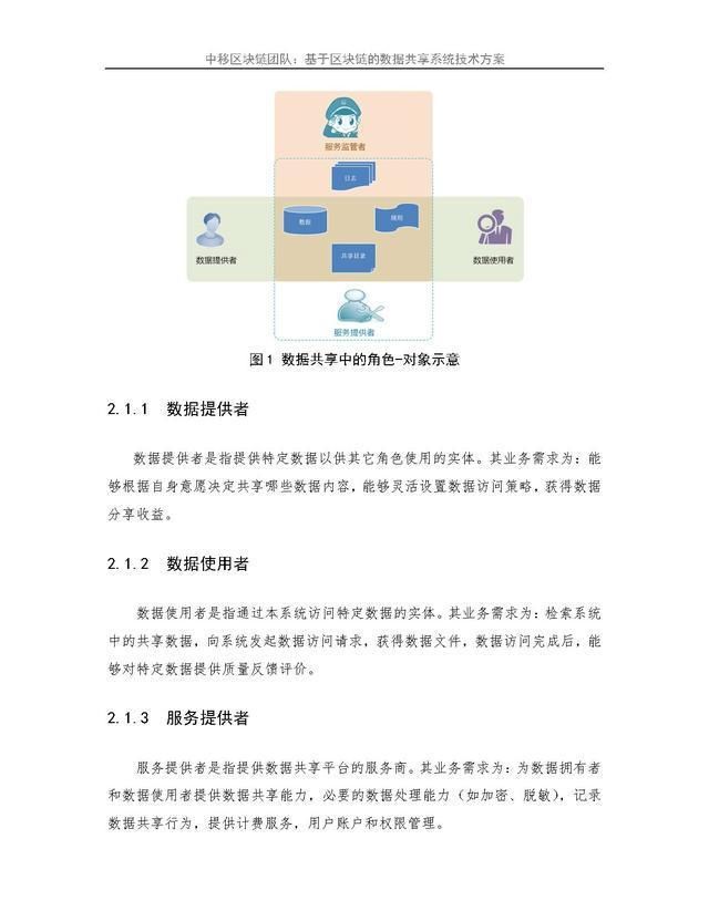 印刷環(huán)評 第167頁