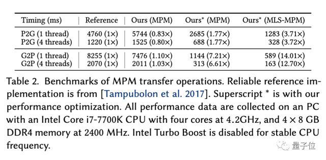 今晚六開獎澳門開獎結果圖,實時異文說明法_GAS49.467智慧共享版