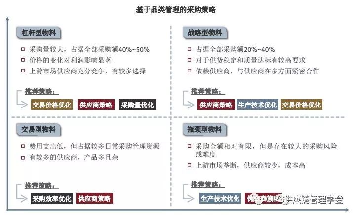 新奧門免費資料大全精準正版優勢,權威解析方法_YEO49.353環境版