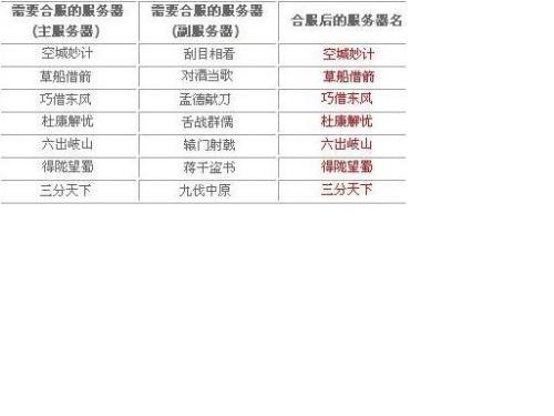 廣東八二站免費(fèi)提供資料,精準(zhǔn)解答方案詳解_VPZ49.490多媒體版