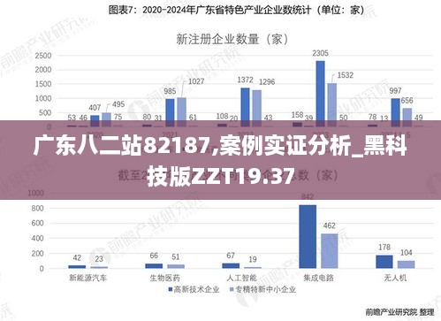八二站82187最新版本更新內(nèi)容,實證數(shù)據(jù)分析_YTQ49.292教育版