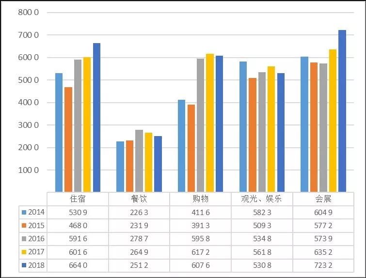 2024新澳門原料網(wǎng)大全,實際確鑿數(shù)據(jù)解析統(tǒng)計_TMI49.749鉆石版
