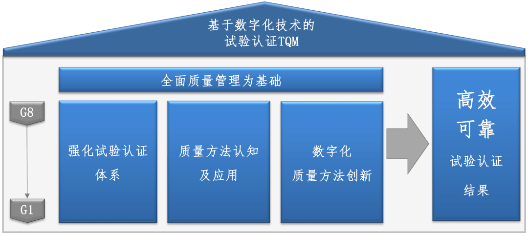 新奧免費料全年公開86期開什么,可視化管理解決方案_GLI49.198創新版