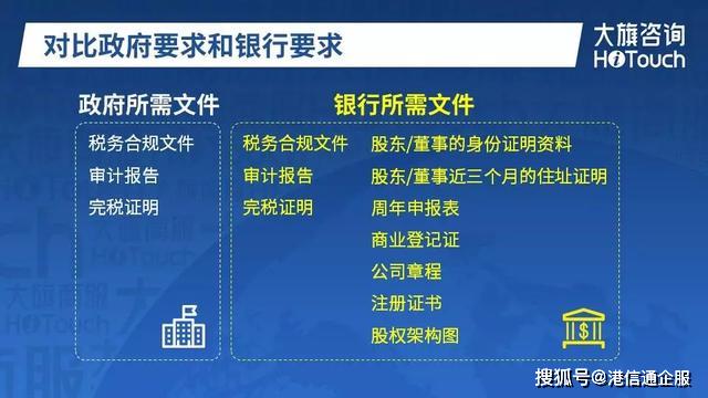 二四六香港管家婆開將結果,打分排隊法_OOZ49.809冒險版