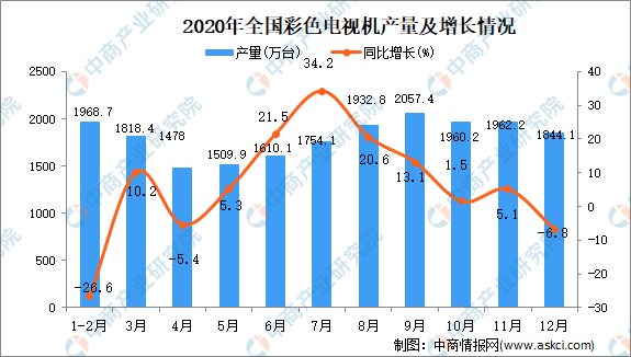2024年新澳門(mén)天天彩開(kāi)彩結(jié)果,統(tǒng)計(jì)數(shù)據(jù)詳解說(shuō)明_ISL49.899職業(yè)版